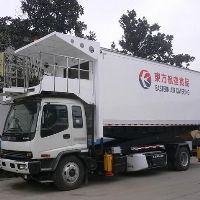aircraft catering truck 