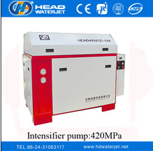 America pump ACCUTREAM pump 420MPa PLC intnsifier pump 