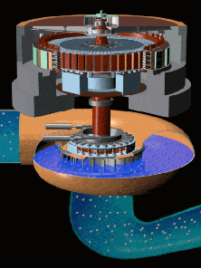  混流式水轮机组