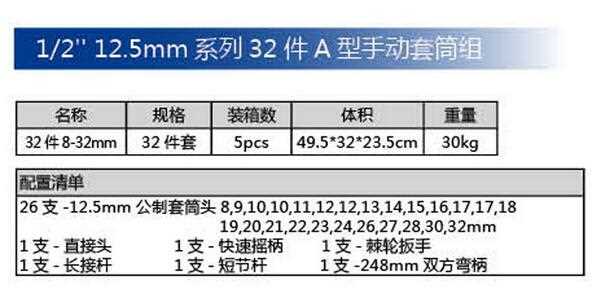 32PCS Hand Tool Socket Wrench Set