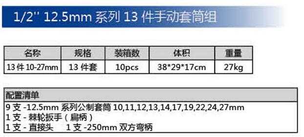 13PCS Hand Tool Socket Wrench Set