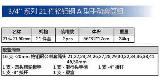 21PCS Hand Tool Socket Wrench Set