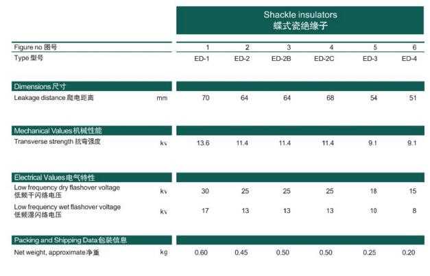 Place of Origin: Jiangxi, China (Mainland) Brand Name: JS Model Number: 1617 Color: brown or white