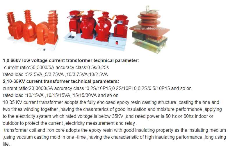current transformer