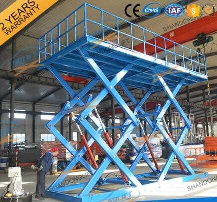 SJG3-5 CE Certification Electric in ground hydraulic car lift platform