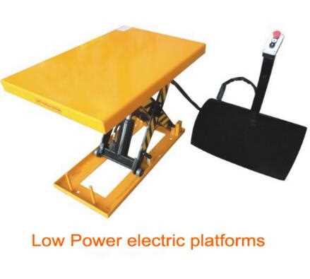 ISO9001 Electric Cylinder Hydraulic Scissor Platform Lift Table