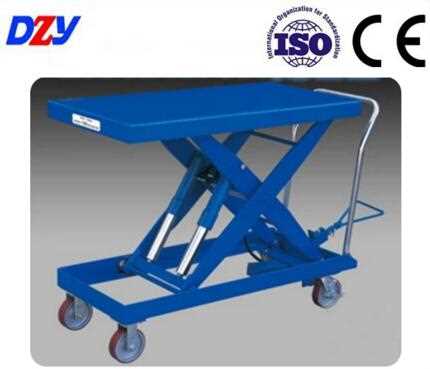 CE/ISO Certificate Aerial Work Manual Elevator Lift Motor Price