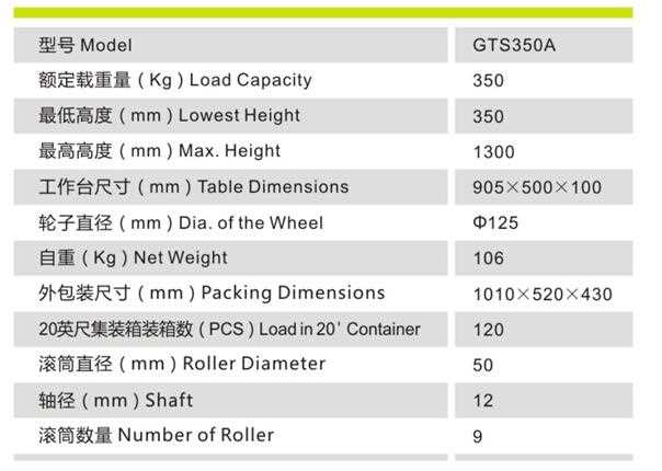 Valuable material handing equipment for use as the feeling table on assembly line. Easy action foot operated hydraulic lift for raising table top to desired level. Hand operated table descent control Over load-pass valve protects operator and pump
