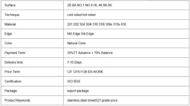 Super mirror stainless steel sheets