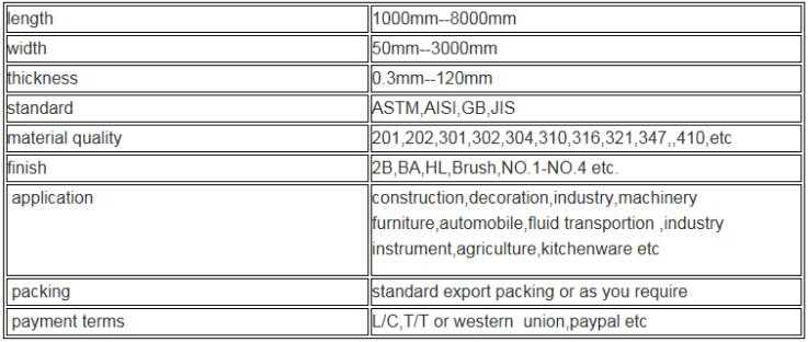 Hight quality cold rolled stainless steel sheet