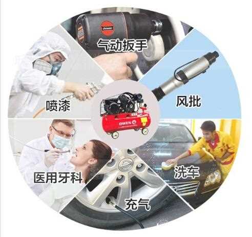 New vertical medium pressure air compressor