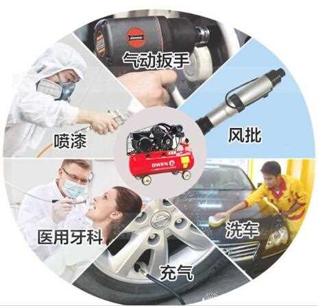 2HP Vertical Italy belt industrial air compressor 