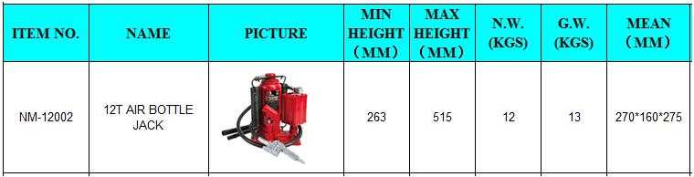 Use: Car Jack Type: AIR BOTTLE Capacity (Load): 11-20T Max Height: 515mm Min Height: 263mm Certification: ISO9001 Place of Origin: Zhejiang, China (Mainland) Brand Name: Xracing Model Number: NM-12002 Warranty: 1 Years Market: worldwide LOGO: as customized Packing: as customized Payment: TT L/C Sample: 7-10days Delivery time: 30-45days ODM/OEM: Yes Feature: fashion&durable