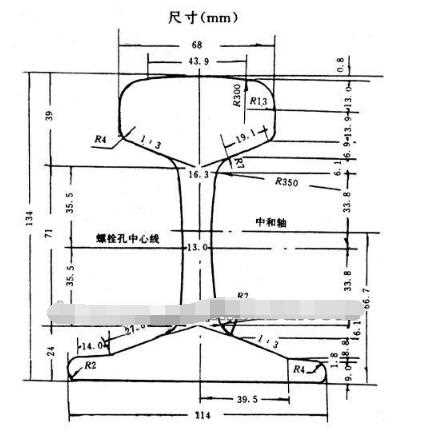 38kg U71Mn heavy steel rail