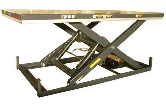 HW1500 Series 1500kg ETL follow-up Scissor Lift Table