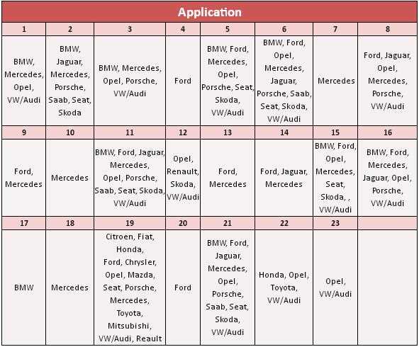 23PC Universal hand tool set