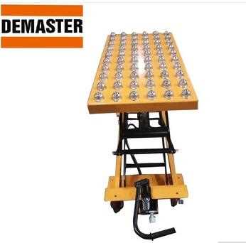 CE standard Promotion for new year Hydraulic Scissor Lift Table