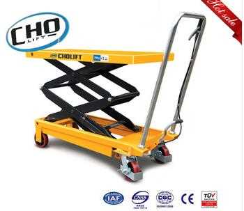 SPS800 Manual 800kg Mini Scissor Hydraulic Scissor Lift Table
