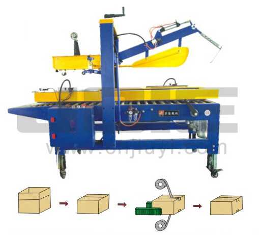 Auto flap case-sealing machine