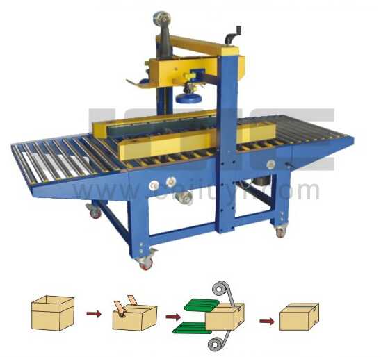 Left-right animate adhesive tape carton sealer