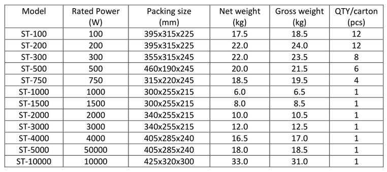 HSLEC 5000w 220v 110v step up step down dry type transformer