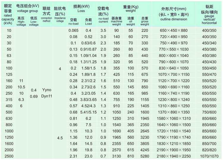 S11/S9 10kv grade oil immersed  oil immersed distribution transformers