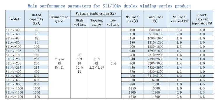S11 10KV 100KVA Energy-saving 3 phase oil immersed transformer