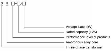 S(B)H15-M Series Copper Winding Amorphous Alloy Power Transformer