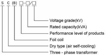 SC(B)10 Series  IEC Standard Resin-insulated Dry Type Transformer