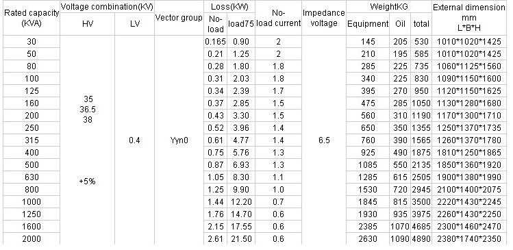 1600KVA 11KV Three Phase Oil Immersed Power Transformer 