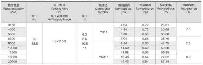 S(FSZ)-35 35kv IEC Standard Oil Immersed Set up Power Transformer