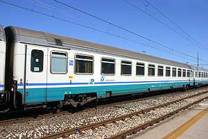 railway Passenger Coach