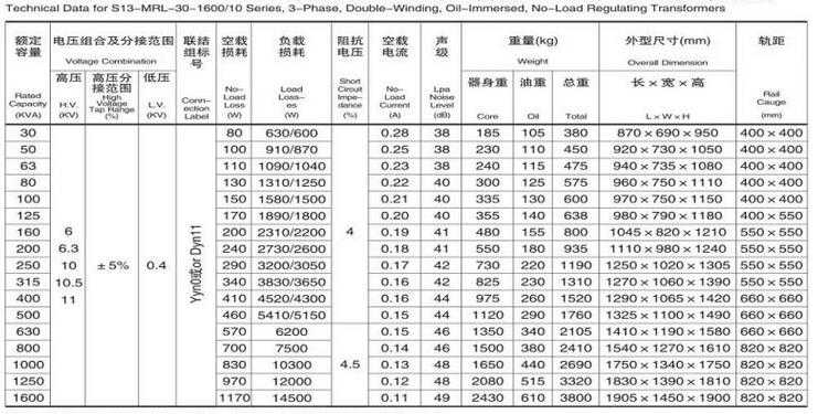 S13 The Newest Design Low Losses For Stations 300kva power transformer 
