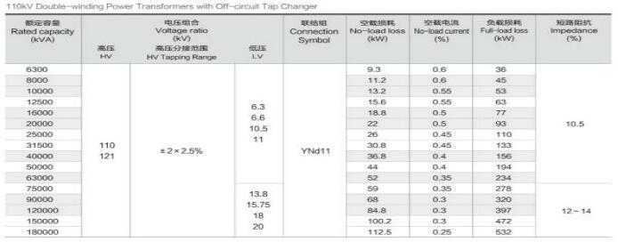 outdoor three phase oil immersed power 150kv power transformer 