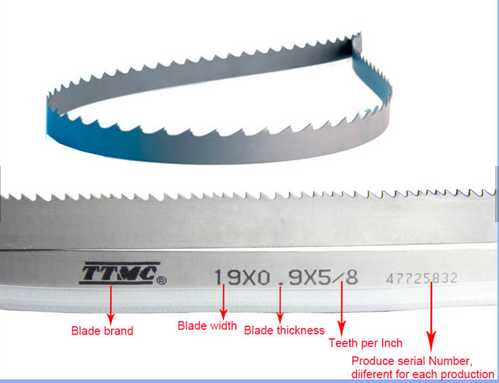 19X0.9X5/8X2060 bi-metal band saw blade