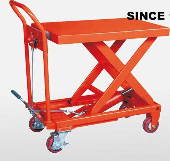 New Ryder small lifting table manual trolley with CE/TUV/GS