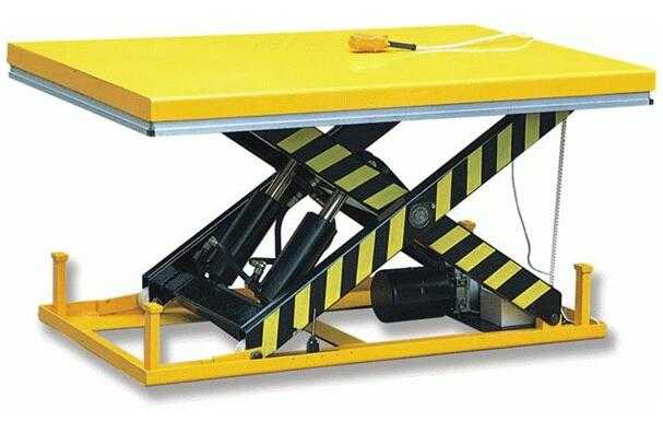 SJPT-GD Ce Certification electric mini hydraulic scissor lift table