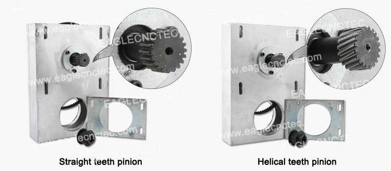 cnc router pinion case assembly kit