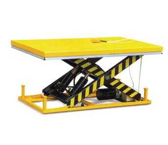 HW Series Middle-Level Hydraulic Lift Table with CE Certificate 