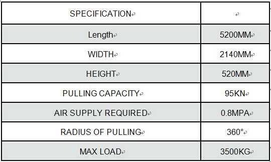 2017 High Quality Car Body Repair Bench