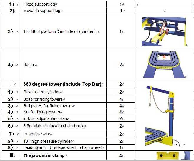 2017 High Quality Car Body Repair Bench