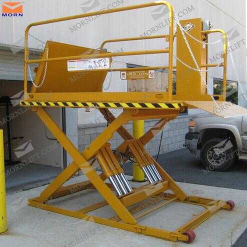 Explosion-Proof Special Weight Level 2 Ton Hydraulic Scissor Lift Table