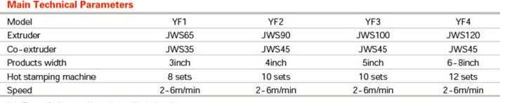 PS Foamed Picture Frame Production line