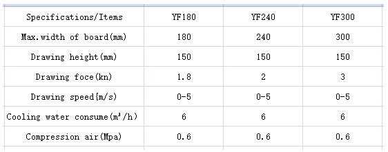 Main Features: YF series PVC profile production line suitable to produce PVC profile multi-hole cable duct (4-hole,6-hole,7-hole,9-hole option), according to different profile section and mold to choose different conical or parallel twin screw extruder and provide relative vacuum sizing tank, haul-off, cross direction saw cutter, stacker auxiliary equipments.the capacity of main extruder from l50kg/hour to 450kg/hour for option. Special design for haul-off by particular up and down technology of our company, working stable,reliable and heavy duty force. Vacuum sizing tank having particular big eddy flow cooling system for cooling and sizing easy for cooling and sizing easy for high speed extruding necessary.  Main Technical Parameter： 