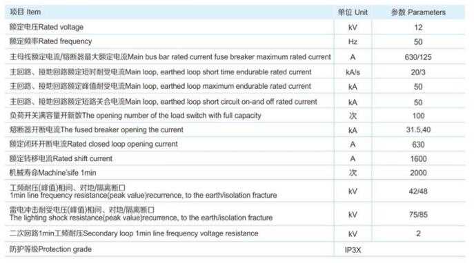 High Quality Type Metal-enclosed Box Movable RMU Switchgear