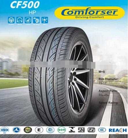 high quality china brand comforser tyres