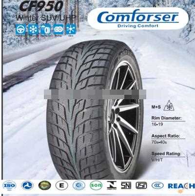 Wholesale full range snow winter passenger car tyre