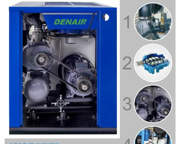 Belt Driven Energy Screw Air Compressor
