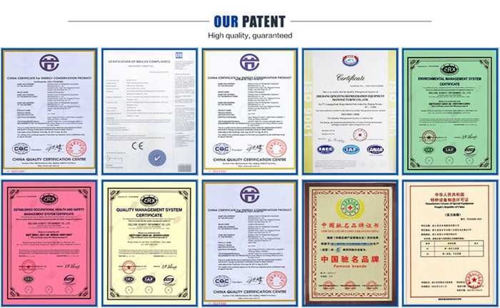 certificates