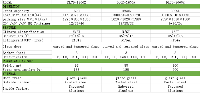 1300L vegetable and fruit display refrigerator cabinet freezer DLCD-1300X